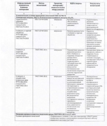 ТамбовКонсерв