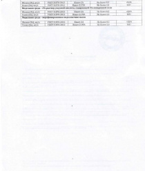 ТамбовКонсерв