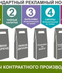 Травы Башкирии