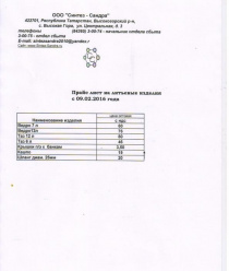 Синтез-Сандра