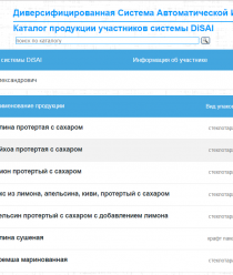 Кусочек Лета