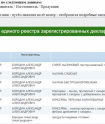 Кусочек Лета