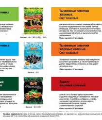 РостКапитал