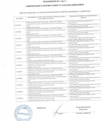 Трикотажная фабрика Золотое руно