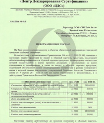 СПб Тейч Ролл