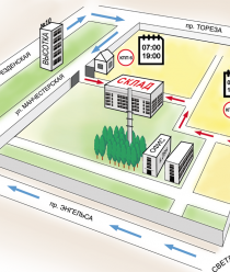 Кондитерская фабрика Нева