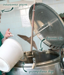 Лесные продукты