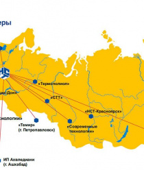 Новые Строительные Технологии