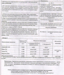 Кукморский завод Металлопосуды