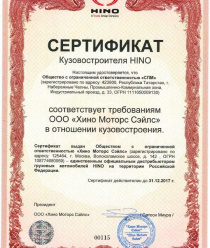 Строительные Подъемные Машины