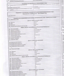 Волжский трикотаж