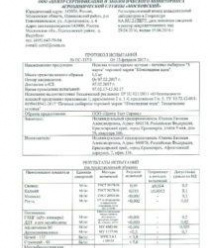 Шоколадная идея