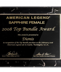 Меховая фабрика Дионис