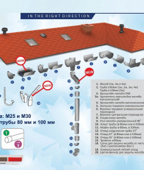 Имидж (Implast)