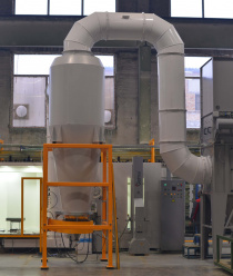 НПО ПМП Вентиляция