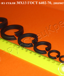 ТПК СпецРусМетиз