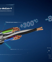 ЭКМ Холдинг