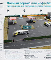 Русмегапром