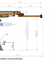 Российская Манипуляторная Компания