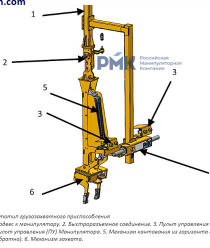 Российская Манипуляторная Компания