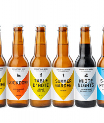 Пивоварня Dreamteam Brew