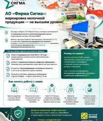 Фирма Сигма