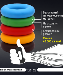 Компания ТИС