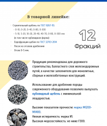 Торговый дом Бест Гранит