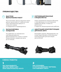 Компания Траст