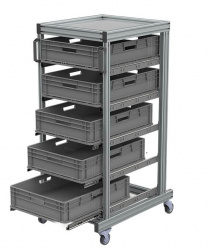 Умные машины