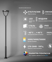 Логистические Технологии