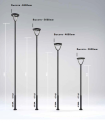 Логистические Технологии