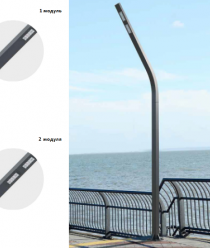 Логистические Технологии