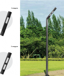 Логистические Технологии