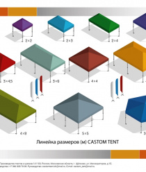 Кастом Тент