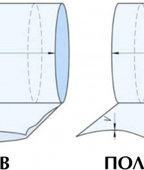 ПолимерКомплекс
