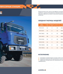 ООО Завод компрессорного оборудования Агора