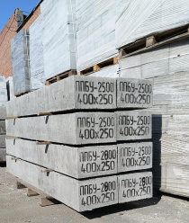 Челябинский завод полистиролбетонных изделий (ЧЗПИ)