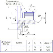 Гайка врезная ГОСТ 16561-76
