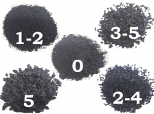 Резиновая крошка