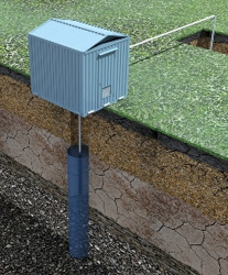 Павильоны для скважин