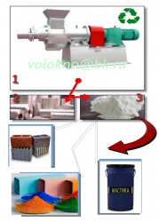 Стекловолокно стеклоткань