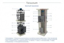 Шахтный подъёмник