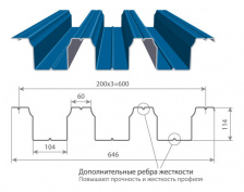 Профнастил н114 окрашенный с двух сторон