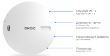 Точка доступа AX3000-PoE