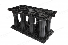 БлокТех, резервуары