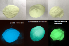 Люминофор длительного свечения