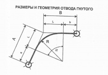 Отвод 1ГО.3.108.6-ГОСТ 32528-2013-К48-09Г2С ГОСТ 24950-81