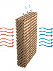 Панели испарительного охлаждения HuPad Agro