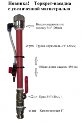 Торкрет-насадка для шнекового насоса, магистраль 3/4, камлок 1 дюйм